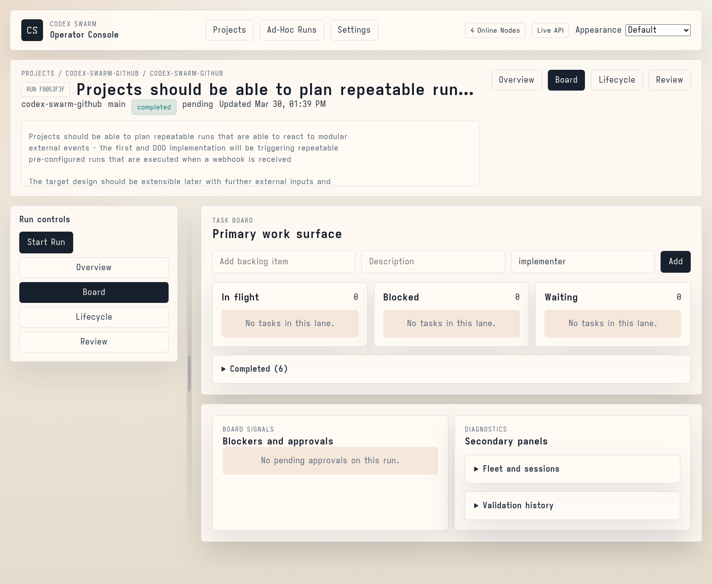 Codex Swarm run board screenshot showing the board-first operator workspace